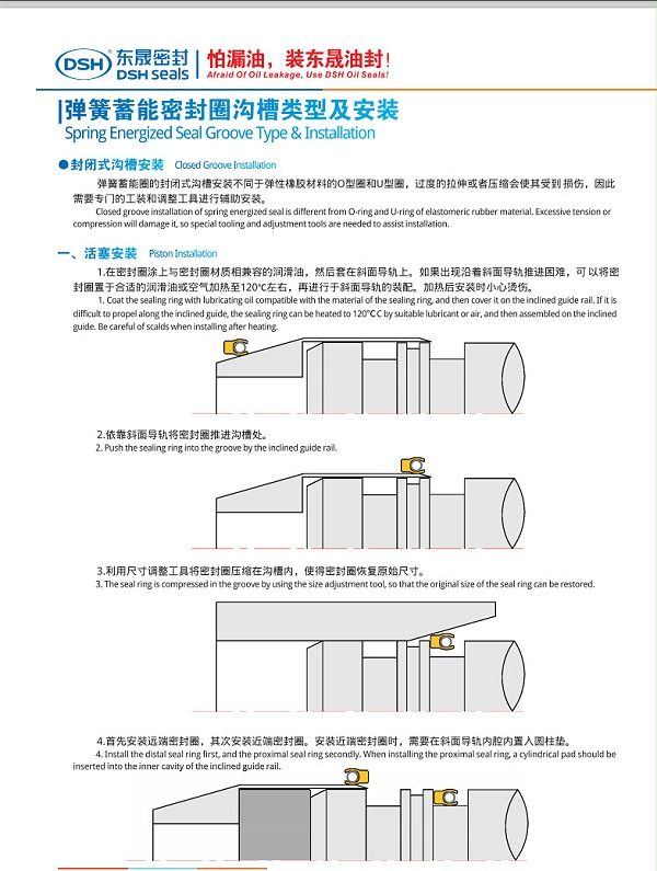 密封圈沟槽类型及安装3
