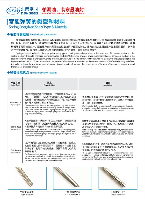 弹簧蓄能型密封圈特点