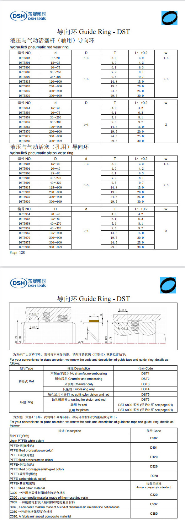 新版导向环DST规格尺寸