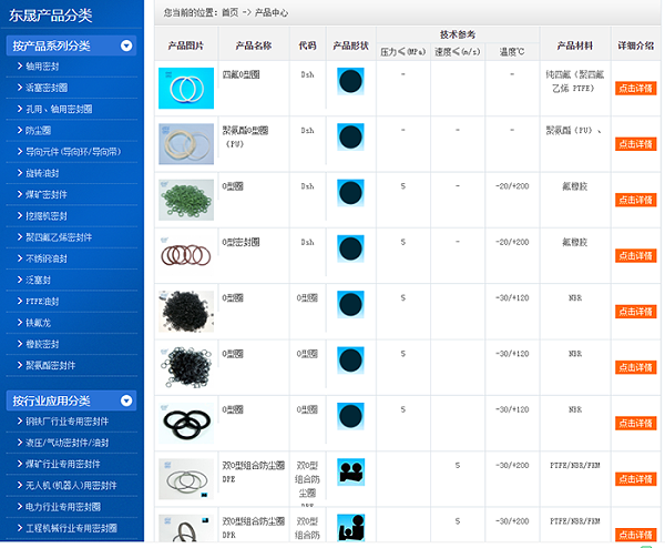 硫化橡胶O型密封圈产品大1