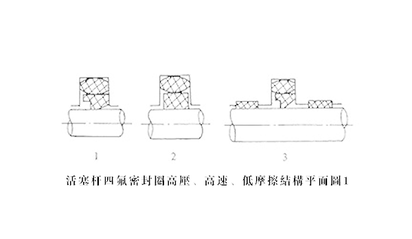 活塞杆四氟密封圈高压、高速、低摩擦结构平面图2
