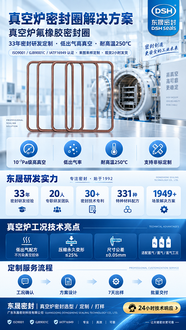 真空炉橡胶密封圈解决方数模