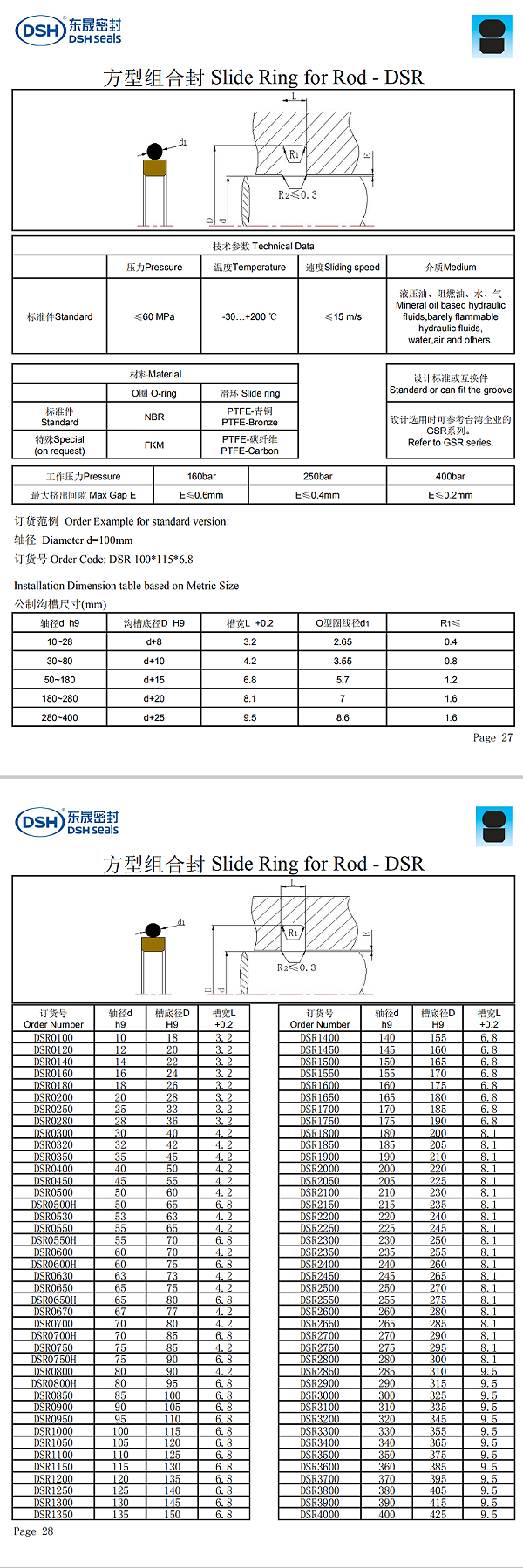 方型组合O型密封圈规格尺寸表