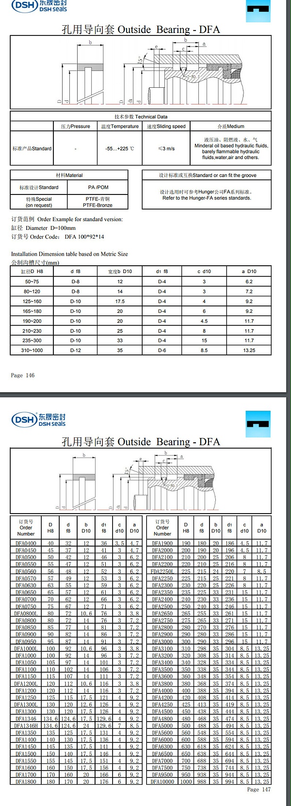 孔用导向套DFA规格尺寸表