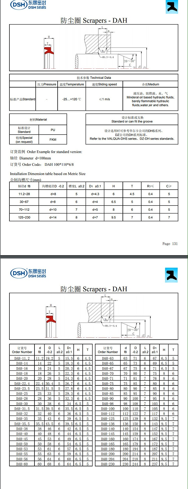 防尘圈DAH规格尺寸表