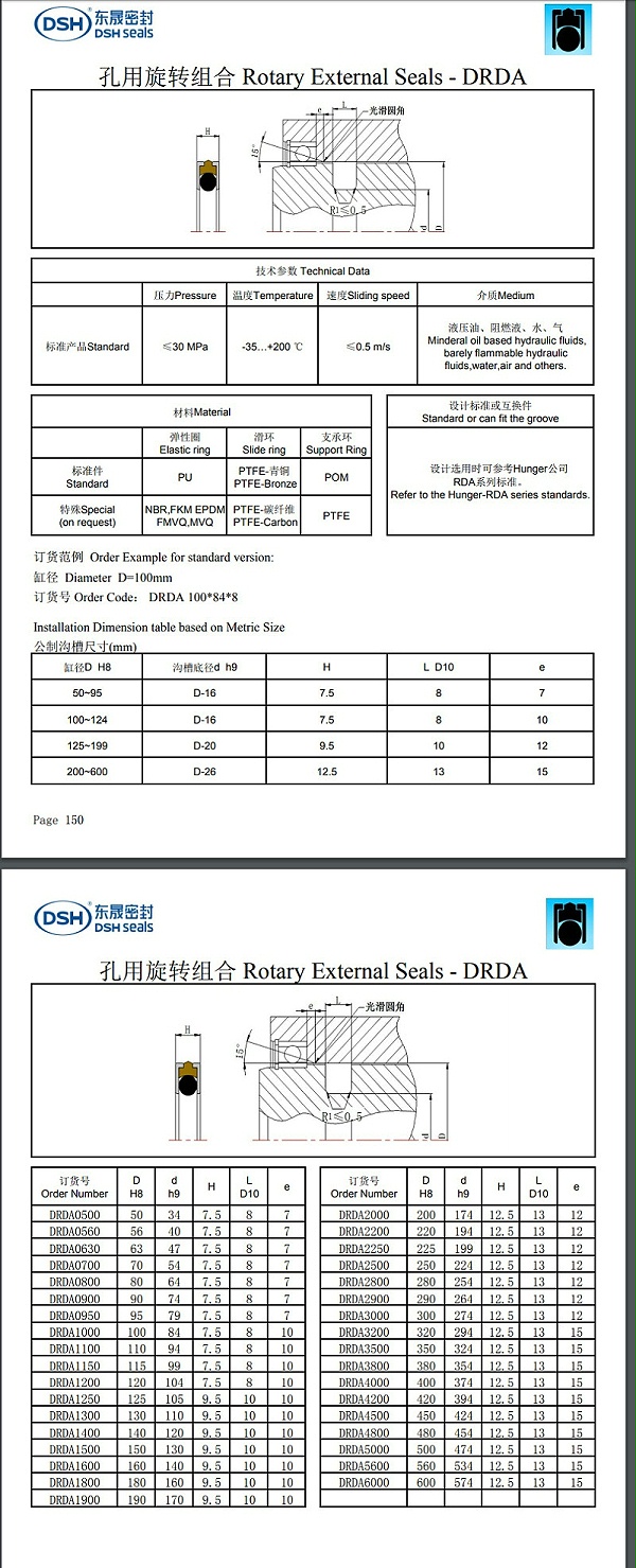 孔用旋转组合密封圈规格尺寸DRDA