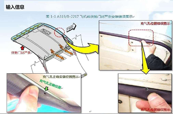 飞机密封结构图分析