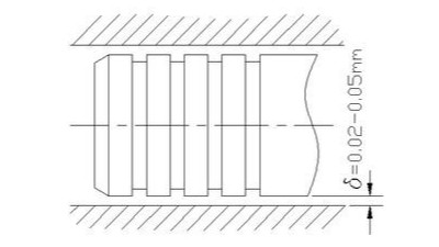 二种液压油缸系列密封圈的优点与缺点（一）