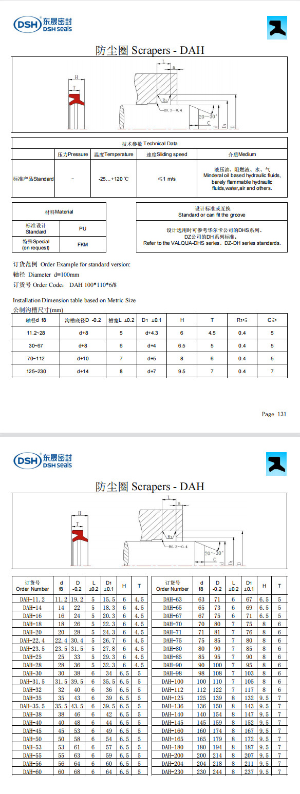 新版防尘圈DAH规格尺寸表