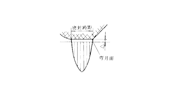 油封的密封原理图4