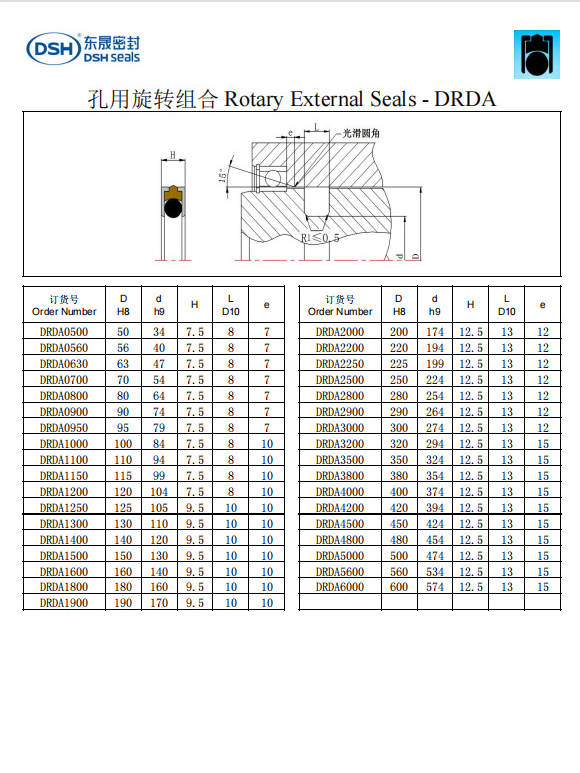 新版孔用旋转组合密封圈DRDA规格尺寸表
