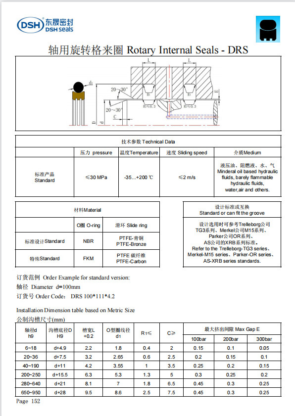 新版轴用旋转格来圈DRS规格尺寸表