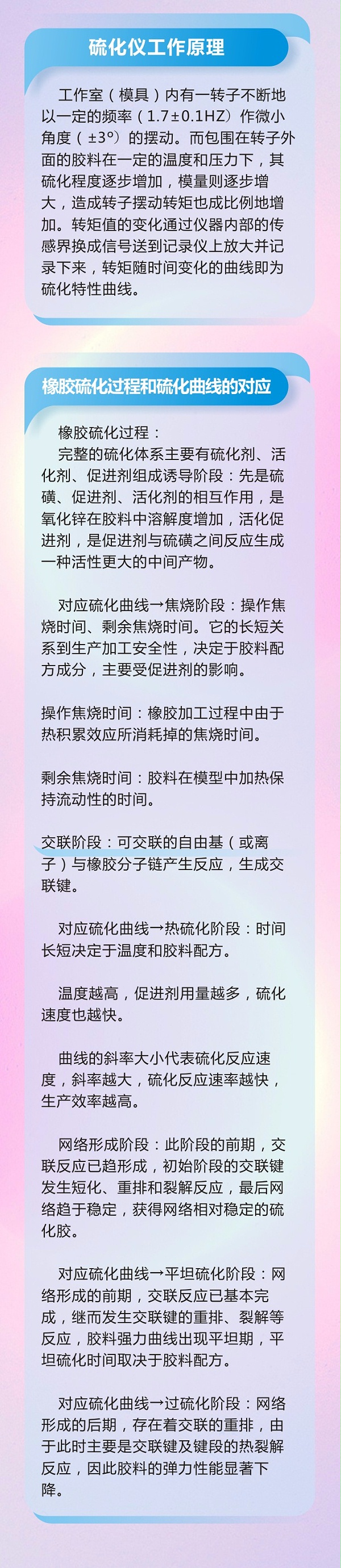 11橡胶密封件密封圈油封制品21个重点解析橡胶硫化制品方式过程及工艺体系！