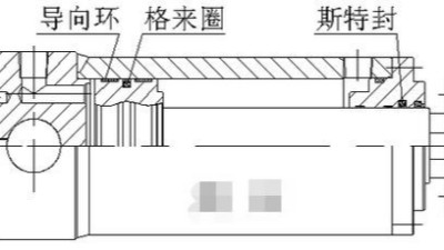液压油缸密封件的孔轴用2种型式2特点说明（六）