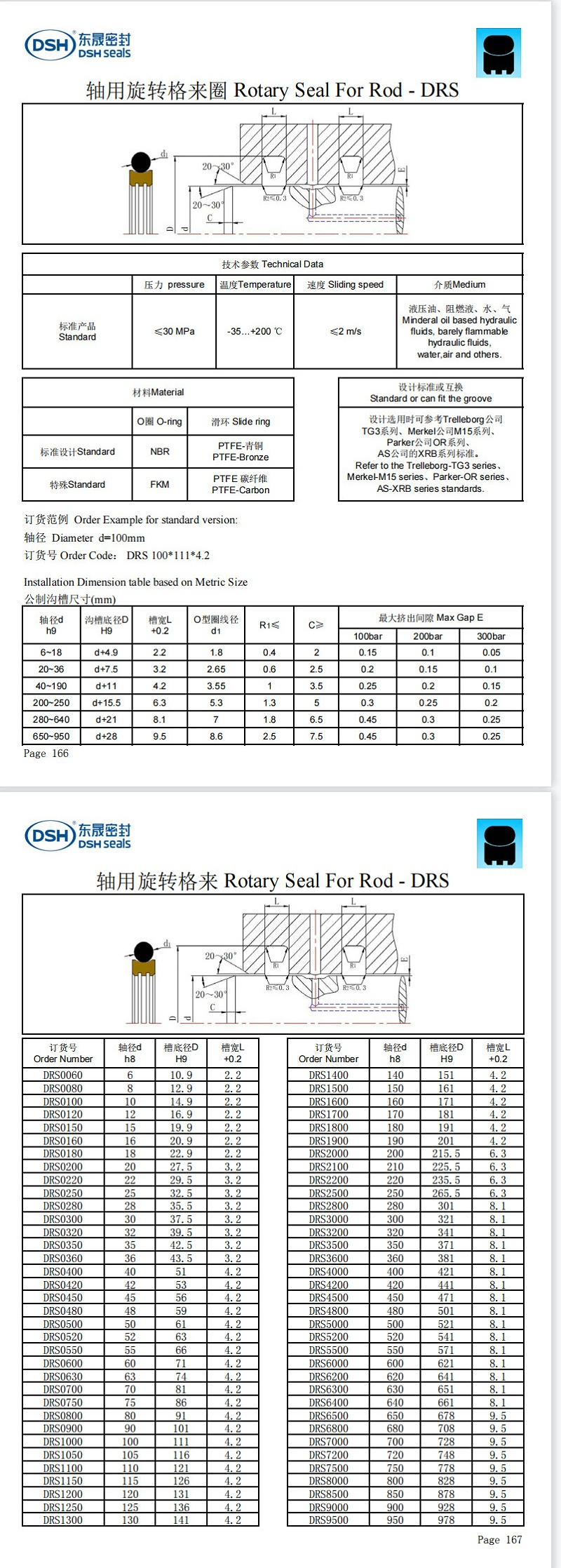 DRS轴用旋转格莱圈