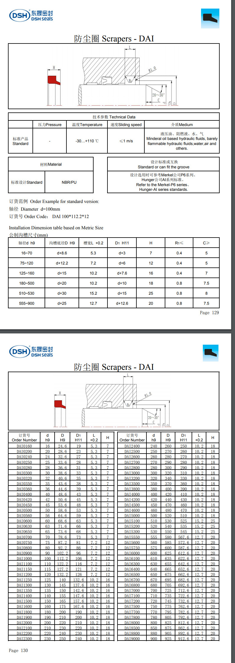 防尘密封圈DAI规格尺寸表