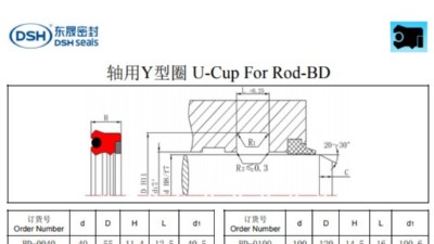 <i style='color:red'>轴用y型圈</i>U-Cup For Rod-BD尺寸表