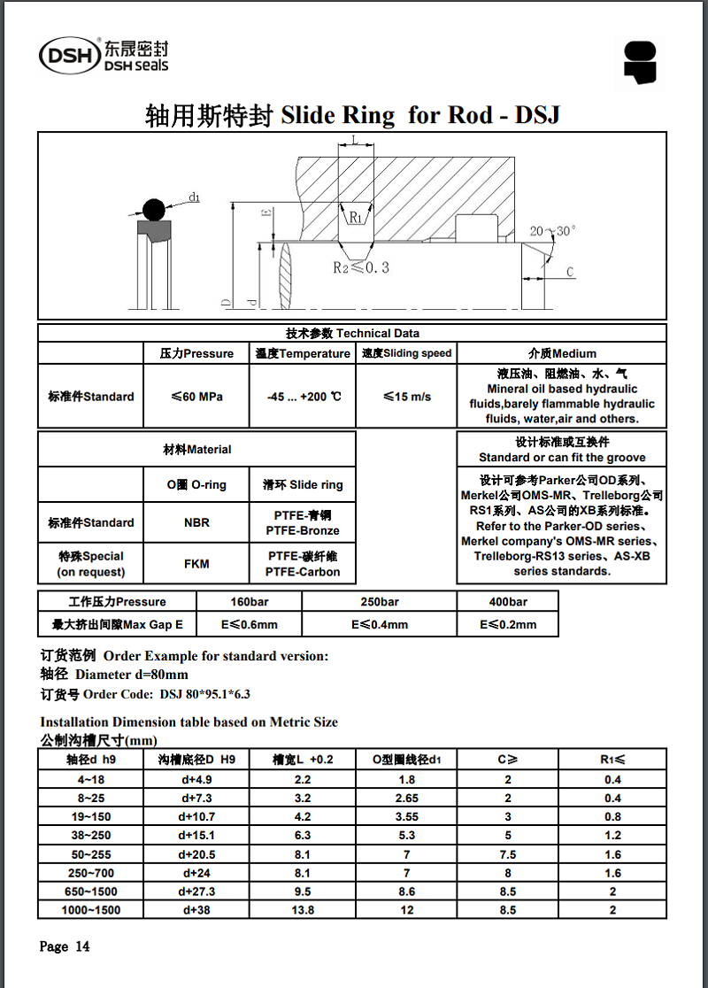 轴用斯特封规格尺寸表1