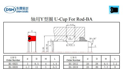 <i style='color:red'>轴用y型圈</i>U-Cup For Rod-BA尺寸表