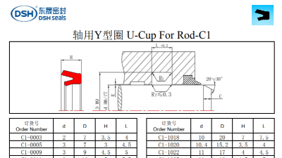 <i style='color:red'>轴用y型圈</i>U-Cup For Rod-C1规格尺寸表