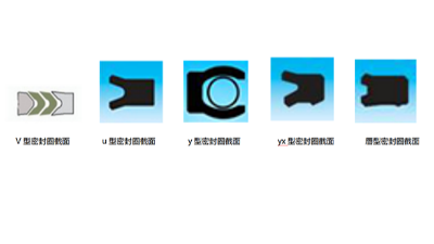 液压密封件包含Y型V型U 型YX型和唇形密封圈？