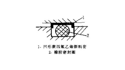 分享4招减小组合式橡胶密封圈的摩擦力?
