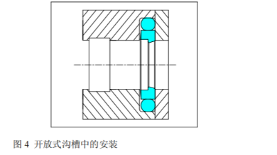 密封圈安装要点和注意事项