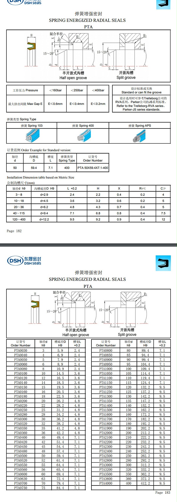 PTA泛塞封