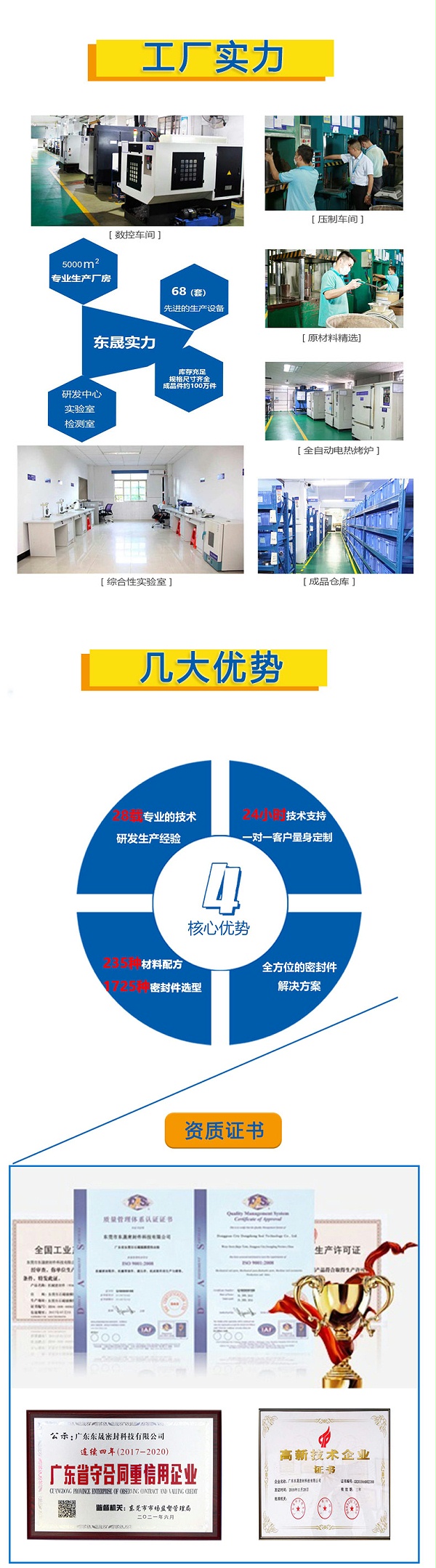 轴用PTA泛塞封