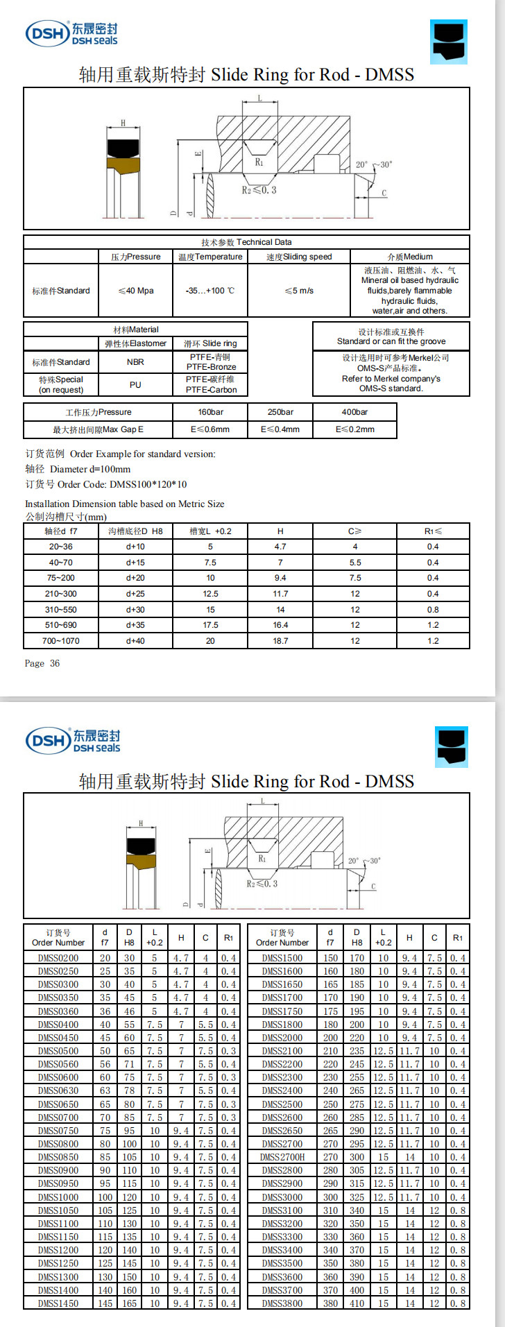 新版轴用重载斯特封密封圈规格尺寸表