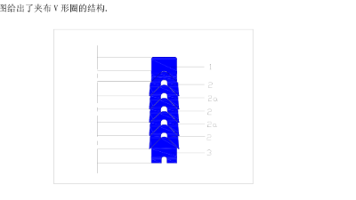 V 形橡胶组合密封圈