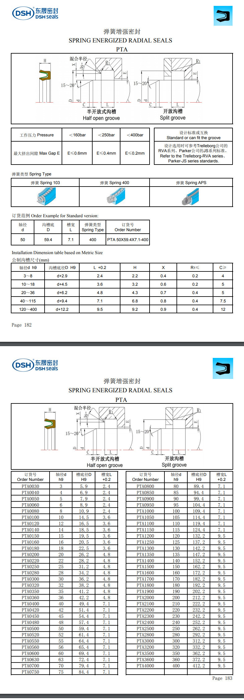 弹簧增强密封规格尺寸表