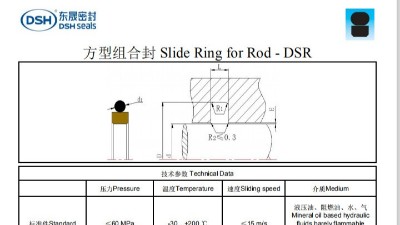 新版方型组合<i style='color:red'>密封圈规格尺寸表</i>