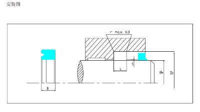 双唇<i style='color:red'>u形圈</i>密封件