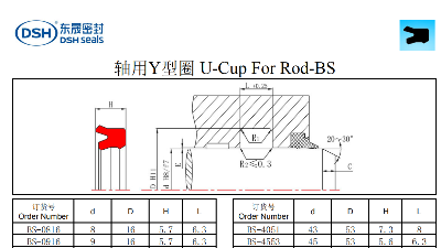 轴用Y型圈U-Cup For Rod-BS规格尺寸表