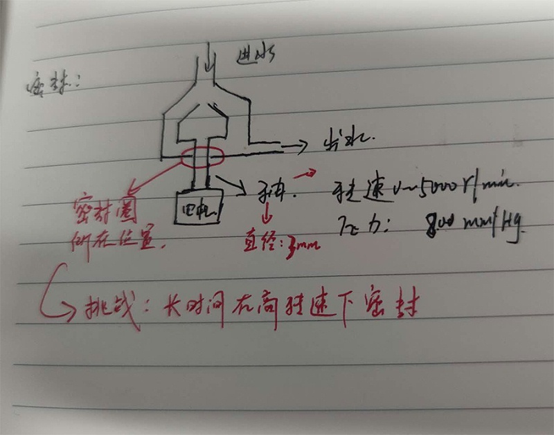 电机密封