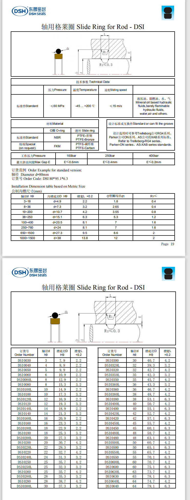 新版轴用格莱圈规格尺寸表