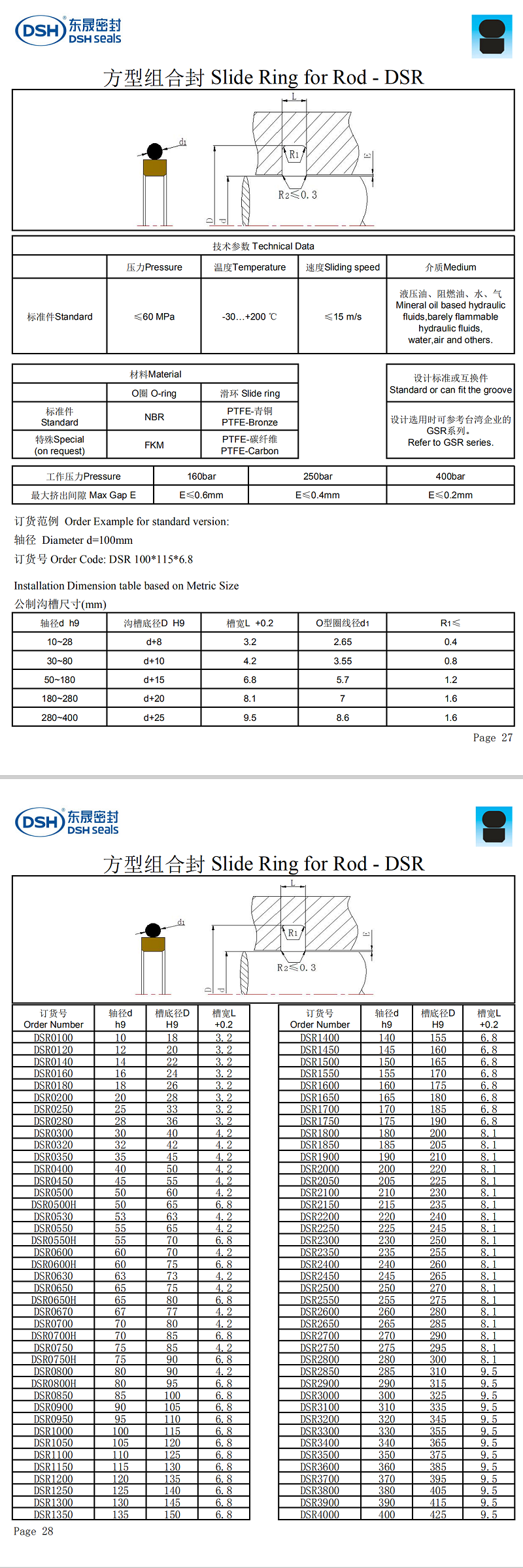 方型组合O型密封圈规格尺寸表