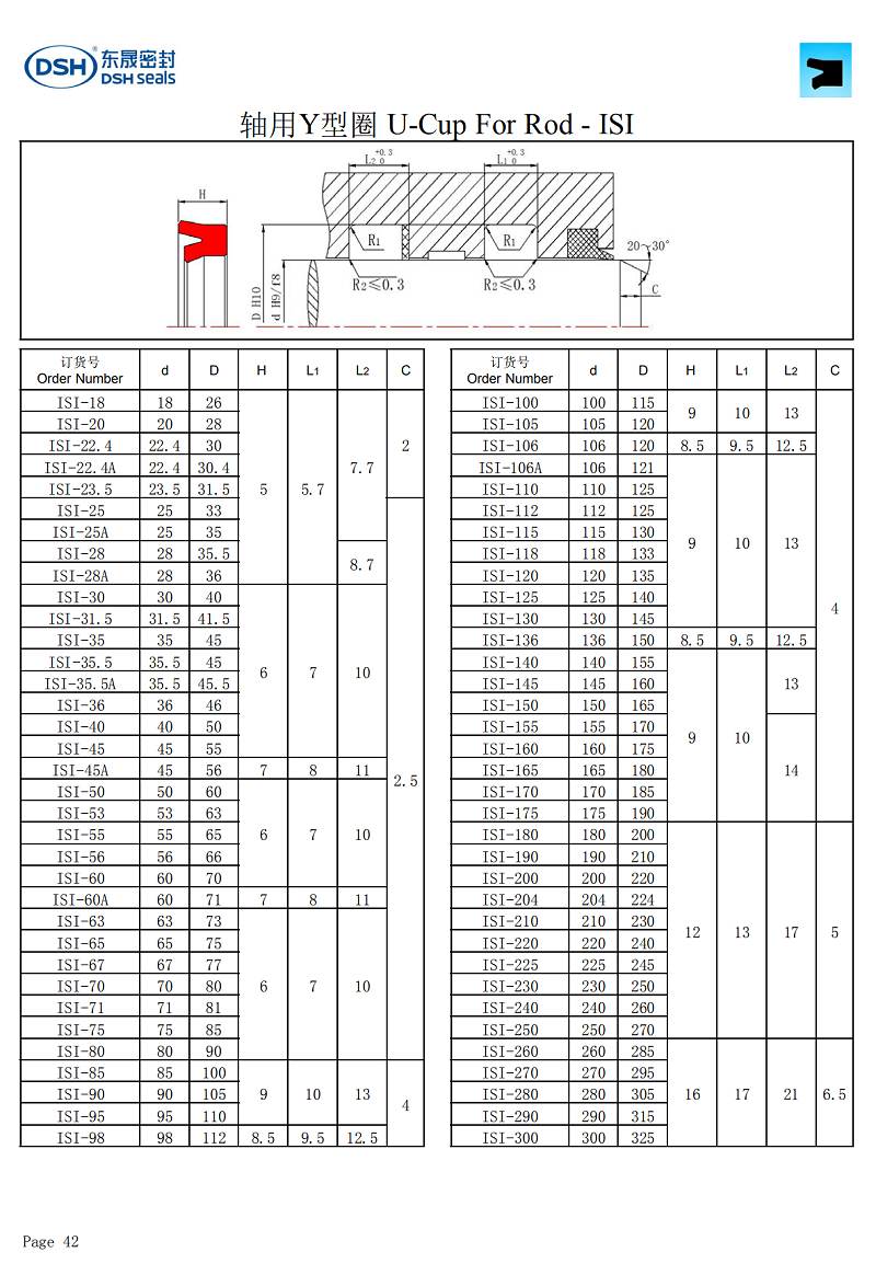 密封圈规格型号表国标图片