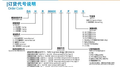 <i style='color:red'>唇型密封圈泛塞封</i>订货说明