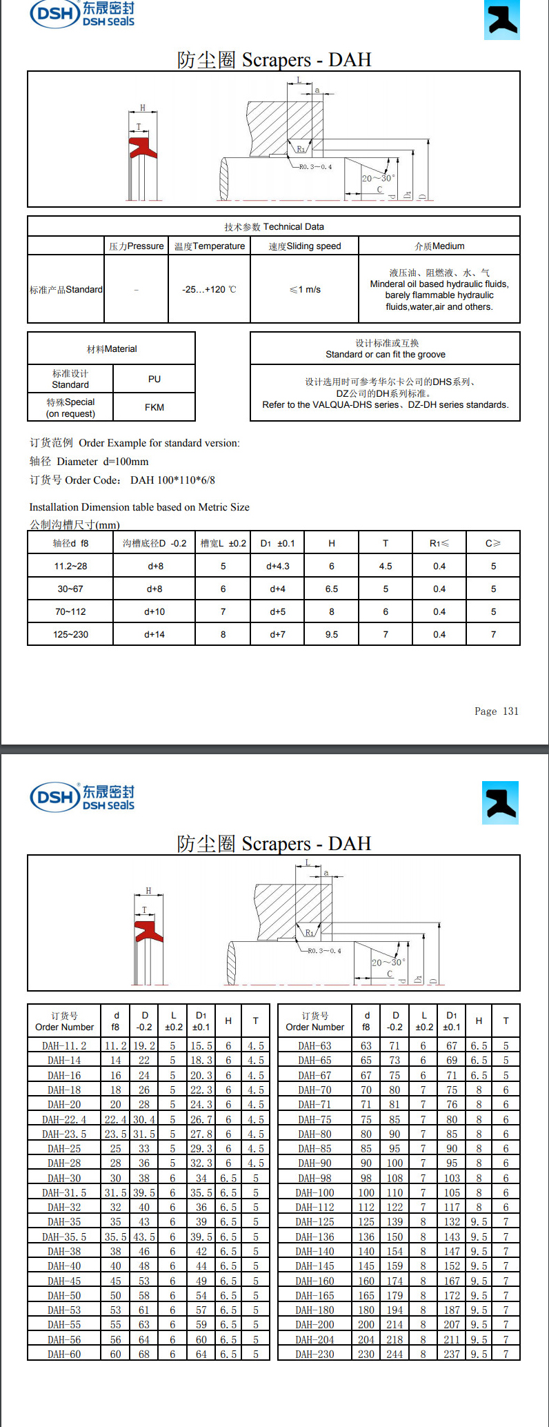 防尘圈DAH规格尺寸表