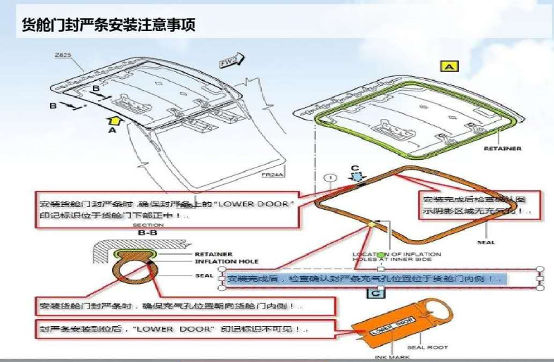 货舱门密封的注意事项