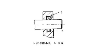 机械设备<i style='color:red'>水银密封件</i>的泄漏问题？
