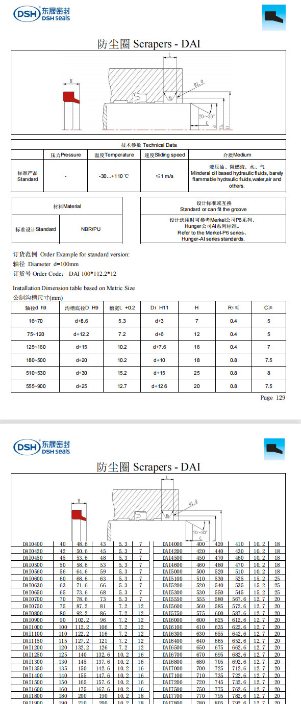 新版防尘圈DAI规格尺寸表