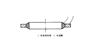 橡胶与金属材质二种组合密封<i style='color:red'>垫圈</i>垫片特点?