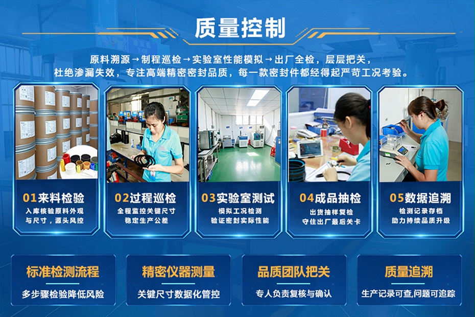 东晟密封圈厂家