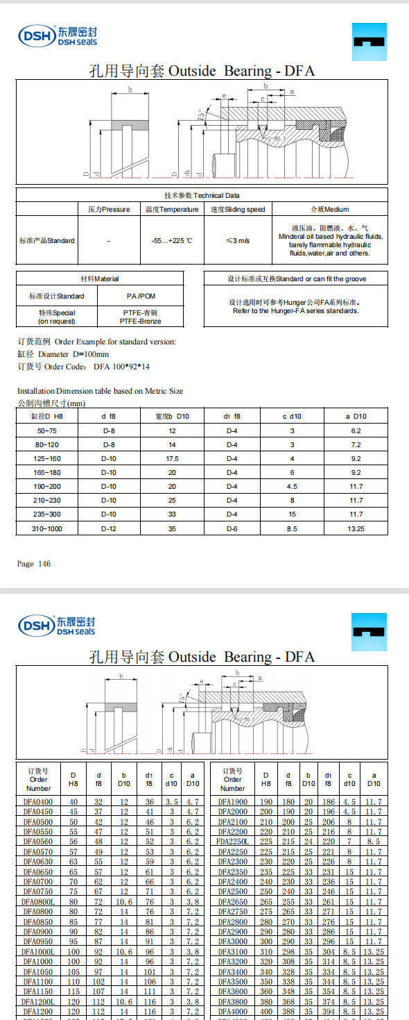 内导柱导套规格尺寸图片