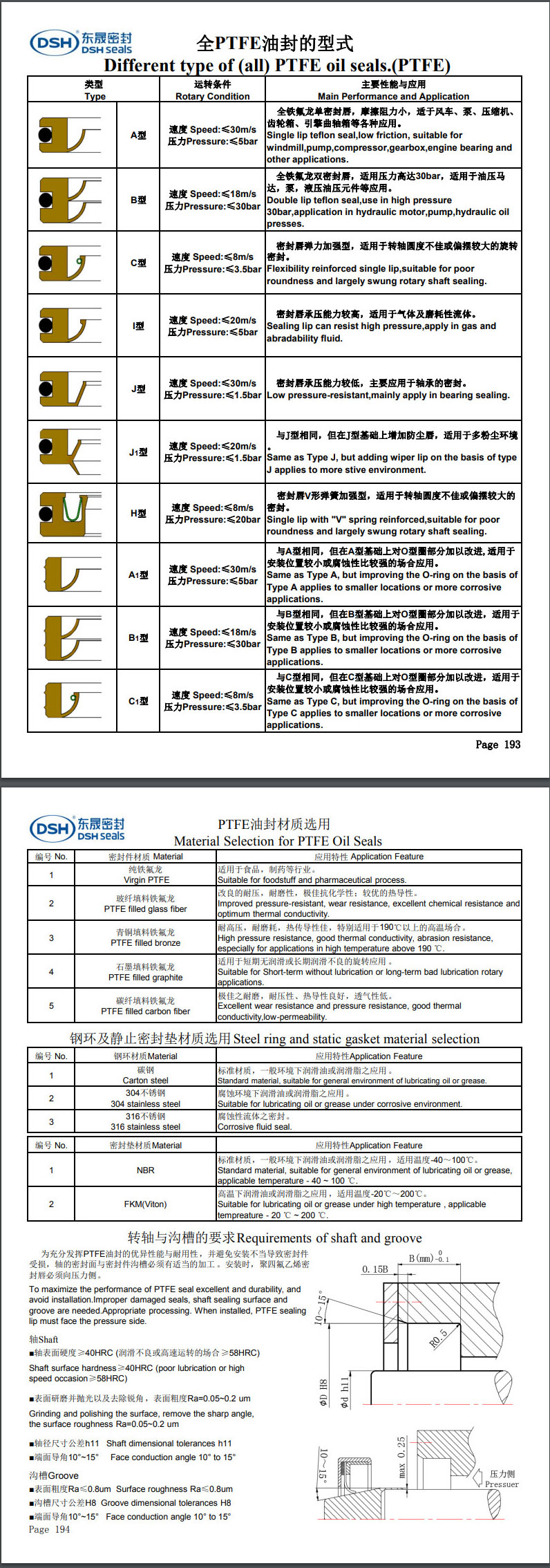 全PTFE油封密封圈型式