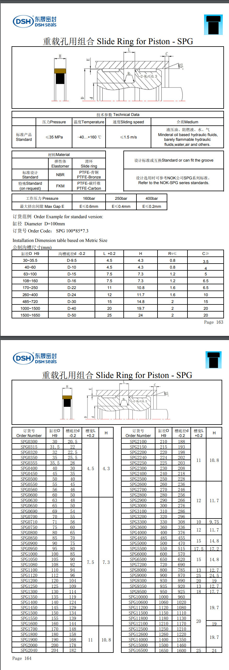 重载组合密封圈规格尺寸表SPG