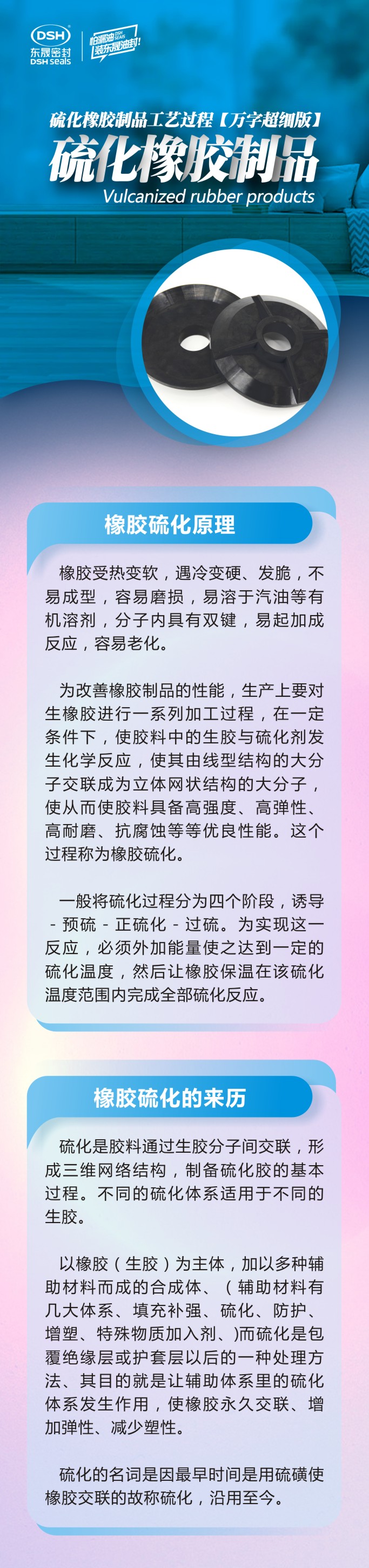 1橡胶密封件密封圈油封制品21个重点解析橡胶硫化制品方式过程及工艺体系！